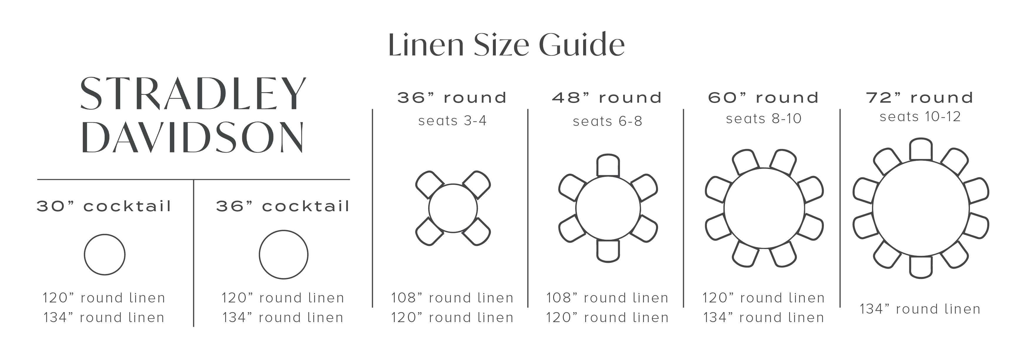 Linen Size Guide